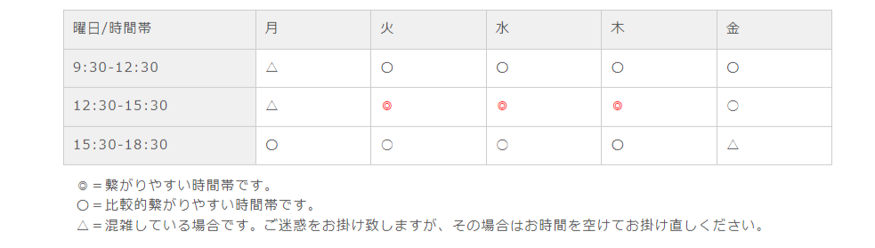 ホワイピュアEX解約方法